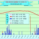 행복공간 헬스클럽 이미지