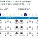 이티스틸 | 옆에서 함께 지는 게 사랑이야