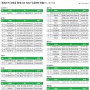 (주)신양화학 이미지