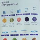 미래로 홈파티스 이미지