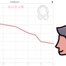 보청기창고 이미지