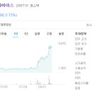 바이오모듈 이미지