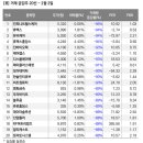 한솔헬스케어(주) 이미지
