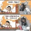 ☆2019년3월6일(水 : 경칩 警蟄) 간추린 뉴스 신문 소식☆ 이미지