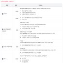 ITQ 한글 이미지