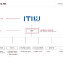 세종디자인