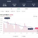 (주)방역수사대