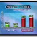 순천정원요양병원 이미지