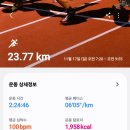 삼거리농장 이미지