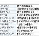부자마켓 이미지
