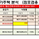 은건축설계 Daum카페