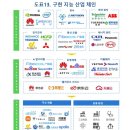 11월 이슈N트랜드_환경, 미래 | KIC중국 주간중국창업427호_[산업분석] 구현 지능 산업 심층 분석