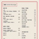 상신상회