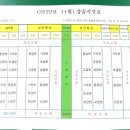 광주학생교육문화회관실내수영장 네이버블로그