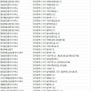 뉴드림부동산공인중개사사무소 이미지