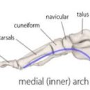 아이무브센터 이미지