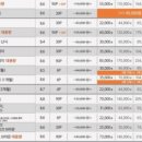 면목동-211 이미지