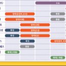 (주)아이엠티 이미지