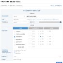 가족관계 이미지