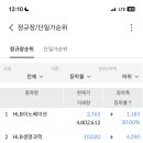 제우스팜 이미지