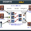 스피커 크리에이티브 CREATIVE 2500 질문 합니다!!!! 이미지