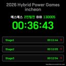 보니게임즈 | 2026 하이브리드 파워게임즈 인천 여성팀 3위 입상 후기