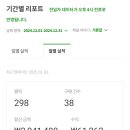 네이버 애드포스트 수익/블로그 일 방문자 수 2천 명 한달 애포 수입