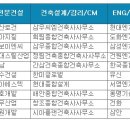 대림토건 이미지