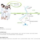 방곡농장 이미지