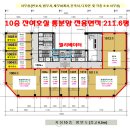 주천스크린골프 이미지