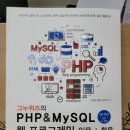 그누위즈
