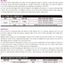 분당세계로약국 이미지