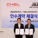 제일로링