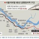 뉴골드타운 이미지