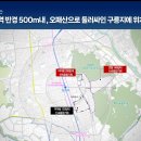 (주)열린기획