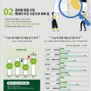명품1로 이미지