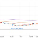 대한사료공업(주) 이미지