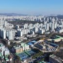 양지마을 보행자도로 이미지