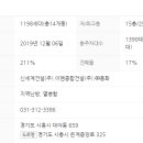 이엠종합건설주식회사 이미지