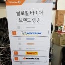 금호타이어 여수대리점 이미지