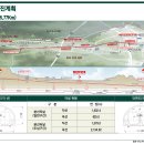 운중동행정복지센터 이미지