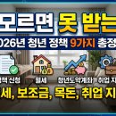 골프로HRD | “몰라서 못 받는 사람이 더 많습니다”2026 청년이라면 꼭 챙겨야 할 지원정책 9가지 (신청방법까지 한...