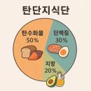 탄단지