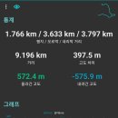 화봉시장(화봉종합시장) 이미지