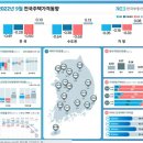 노원역 일대 이미지