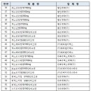 정메디케어(주) 이미지