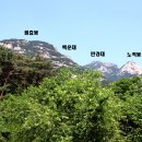 국녕사 - 1074 | 국녕사