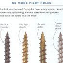 목공용 나사못의 종류와 countersink 및 pilot hole 이미지