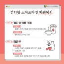 스마트마켓 이미지