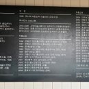 신뮤지엄 이미지